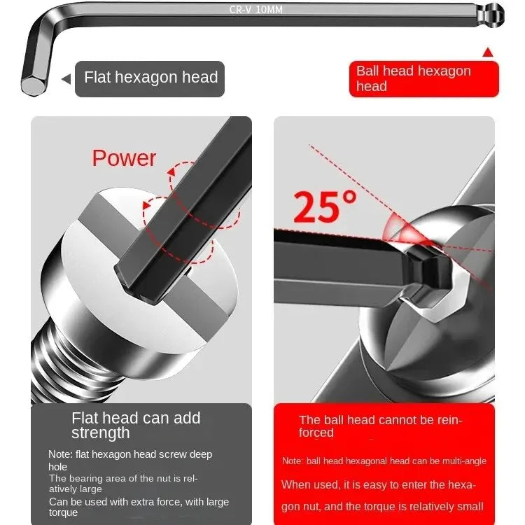 High-Strength Hex Wrench Set (Kimihide Spanner):
