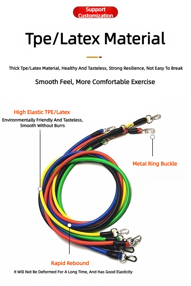 portable resistance bands often sold online for home