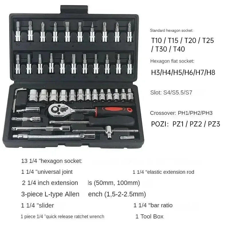 Car Repair Tool Kit – 46/53 Piece Socket & Ratchet Set