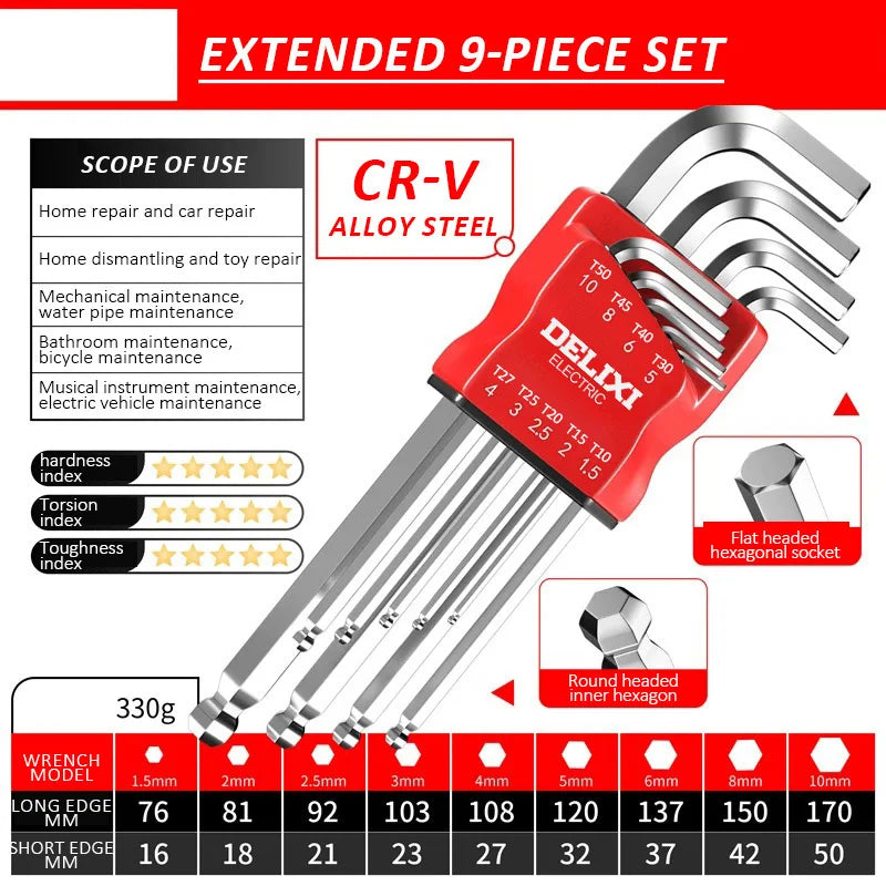 DELIXI ELECTRIC Allen Key Set: