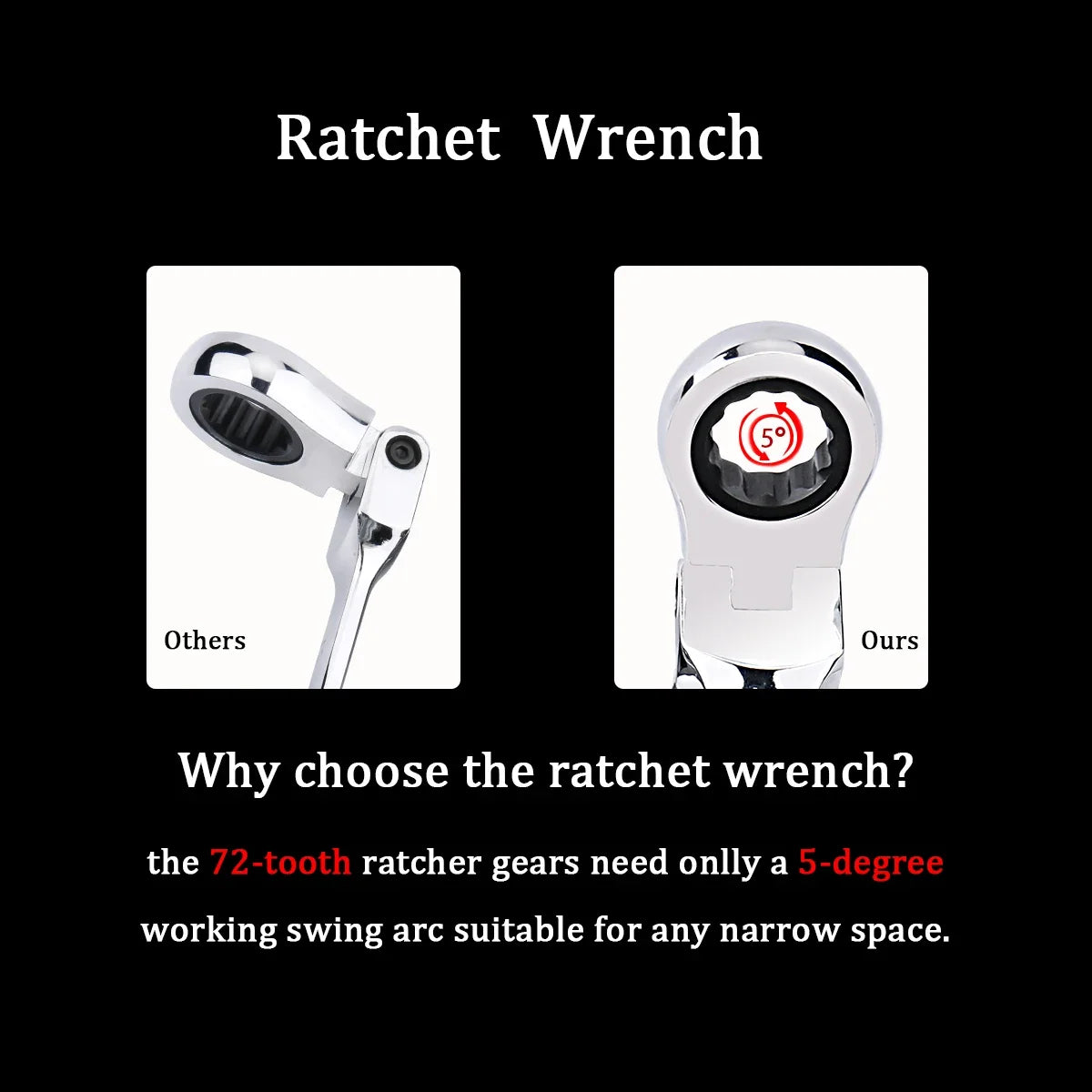 Ratchet Wrench of Keys Spanner Set:
