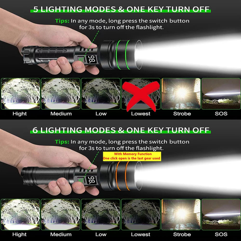 Bright Spotlight Long Range LED Flashlight: