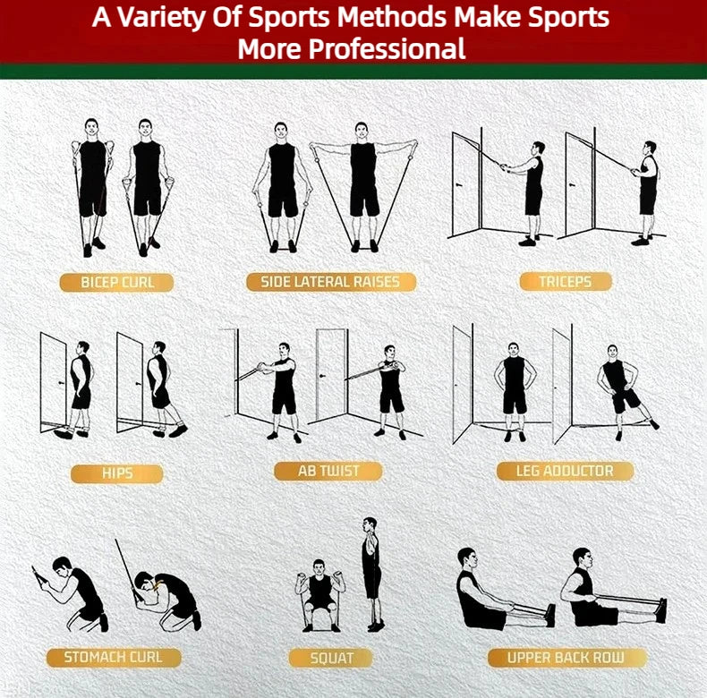 portable resistance bands often sold online for home