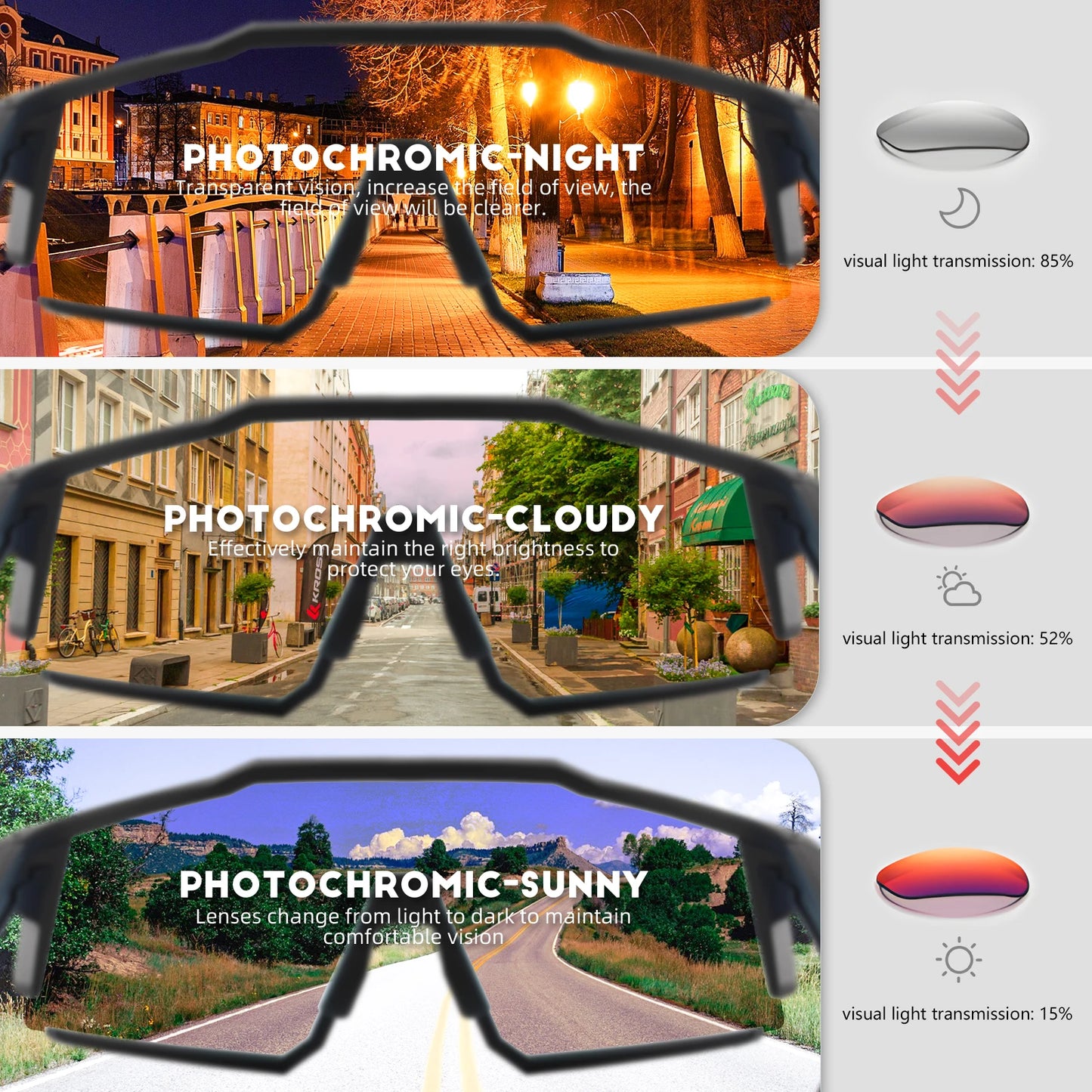 Kapvoe Photochromic Cycling Sunglasses for Men Cycl Glasses Mountain Bicycle Goggles Women Outdoor Sports Running UV400 Eyewear