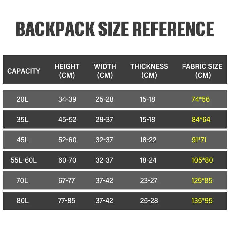 waterproof backpack rain cover