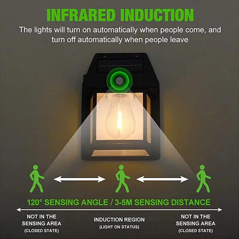 Solar Tungsten Night Lamp with Motion Sensor: