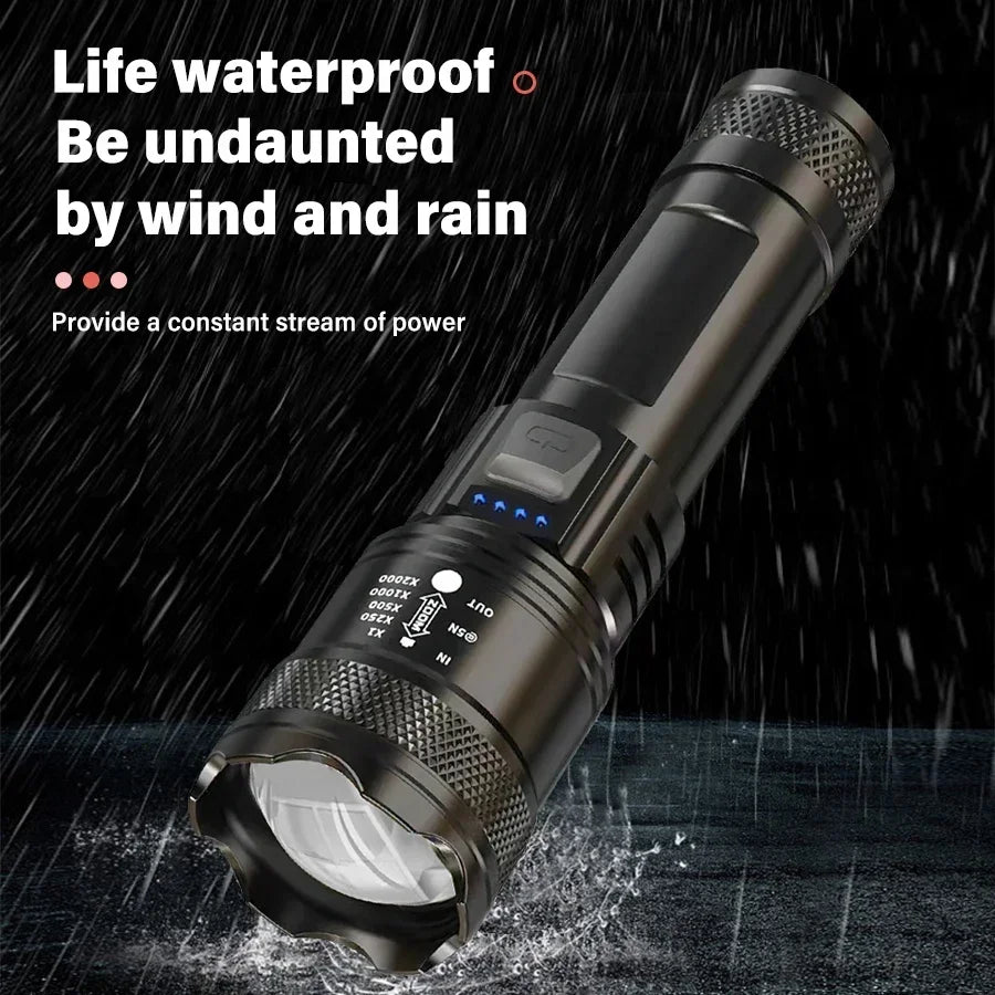 Super Bright LED Flashlight: