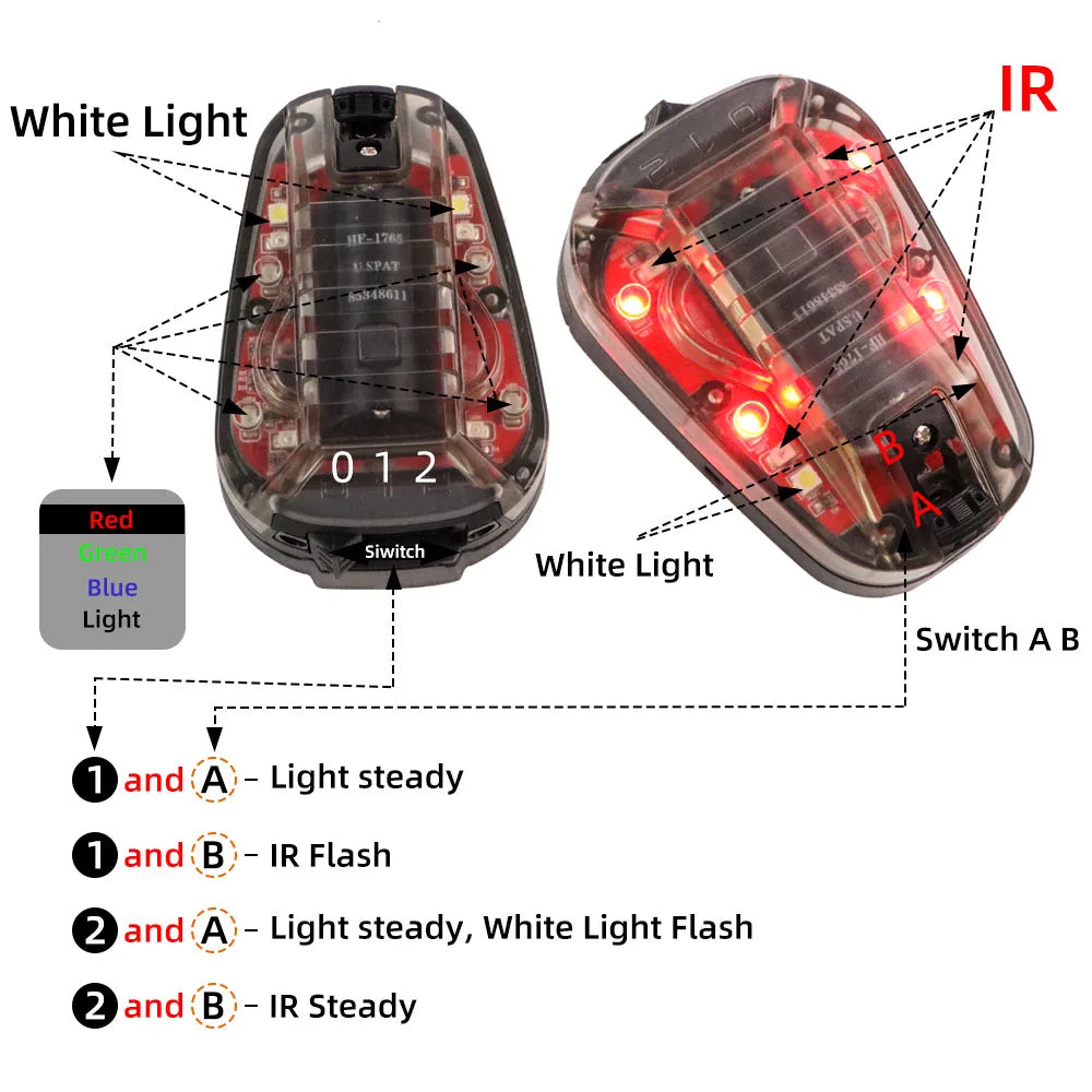 BOOIU Tactical Helmet Light