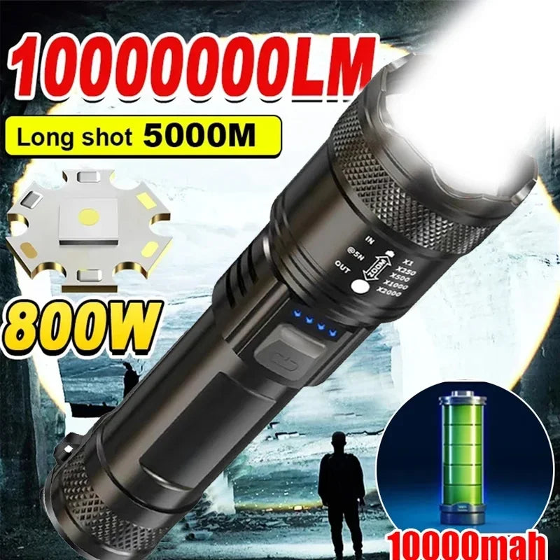 Super Bright LED Flashlight: