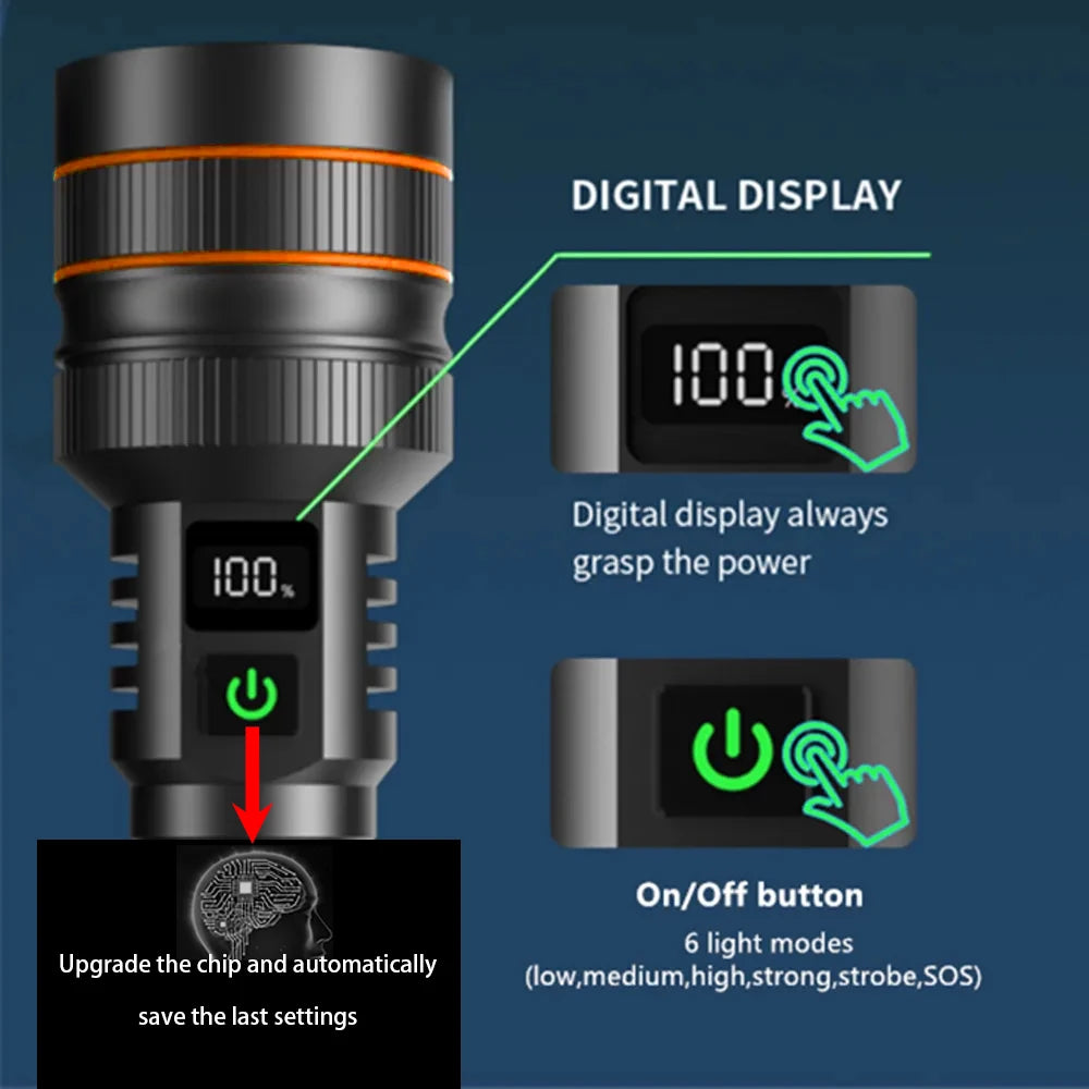 Bright Spotlight Long Range LED Flashlight:
