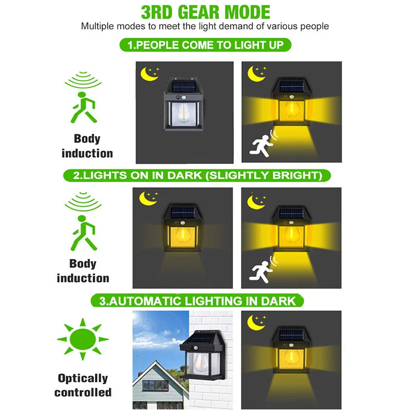 Solar Tungsten Night Lamp with Motion Sensor: