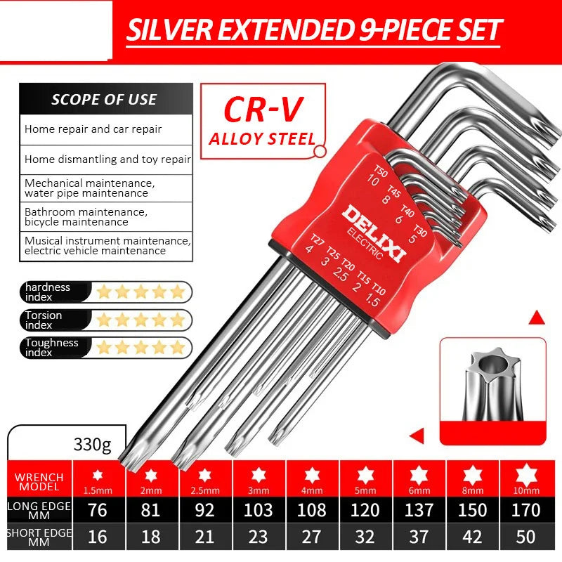 DELIXI ELECTRIC Allen Key Set: