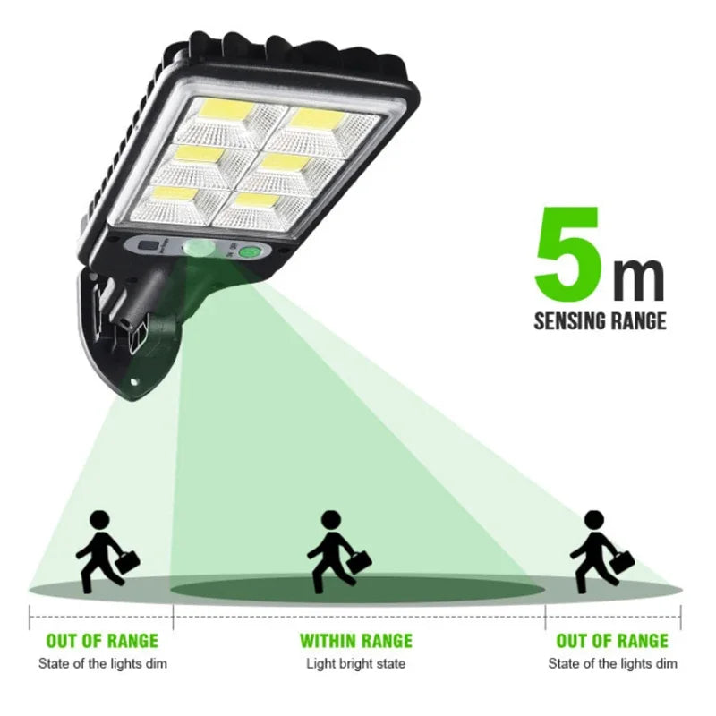 Solar Outdoor Led Courtyard Wall Lamp Human Body Induction Garden