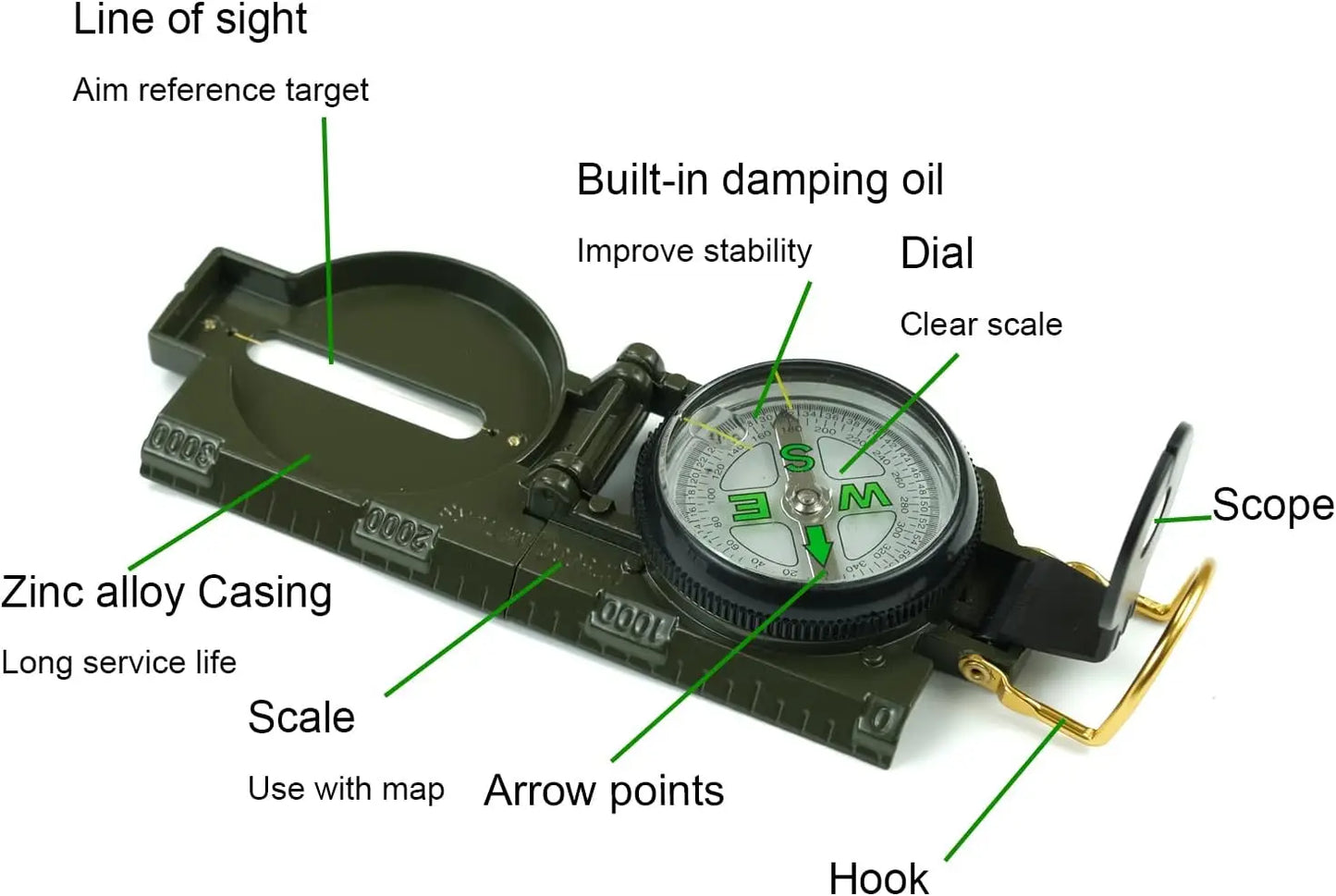 military-style sighting compass, which is a popular tool