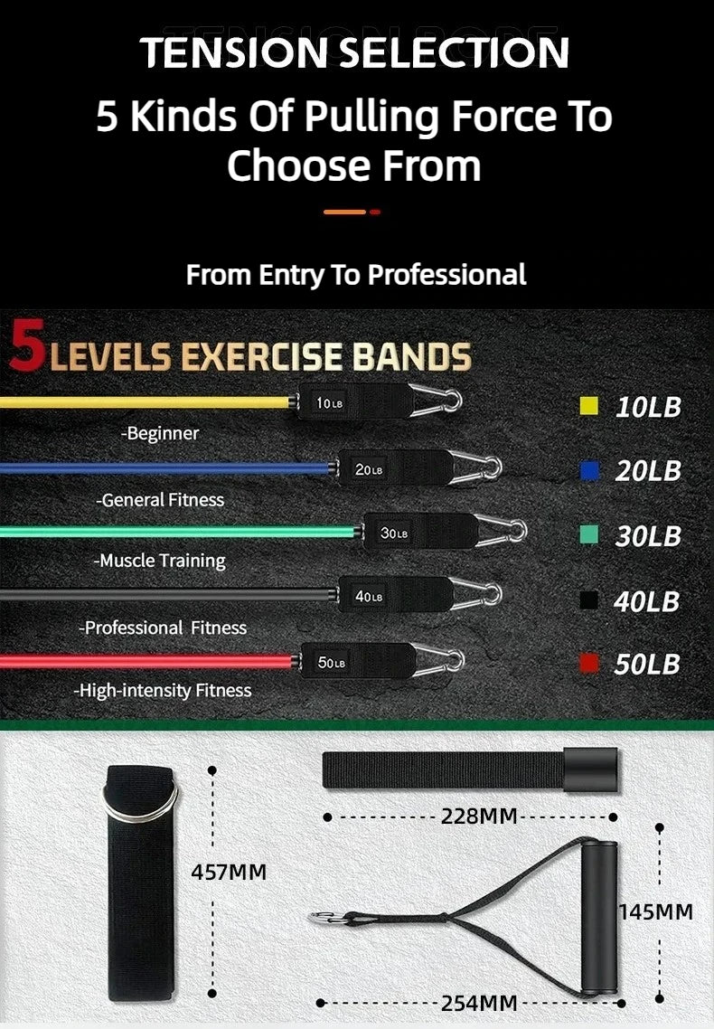 portable resistance bands often sold online for home