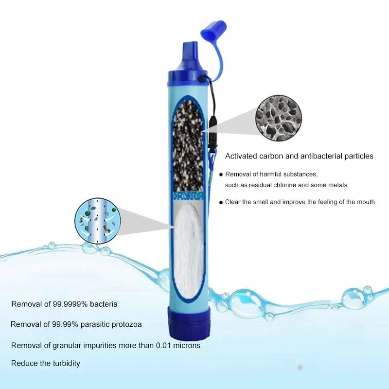 1pc Outdoor Water Filter – Personal Straw Filtration System