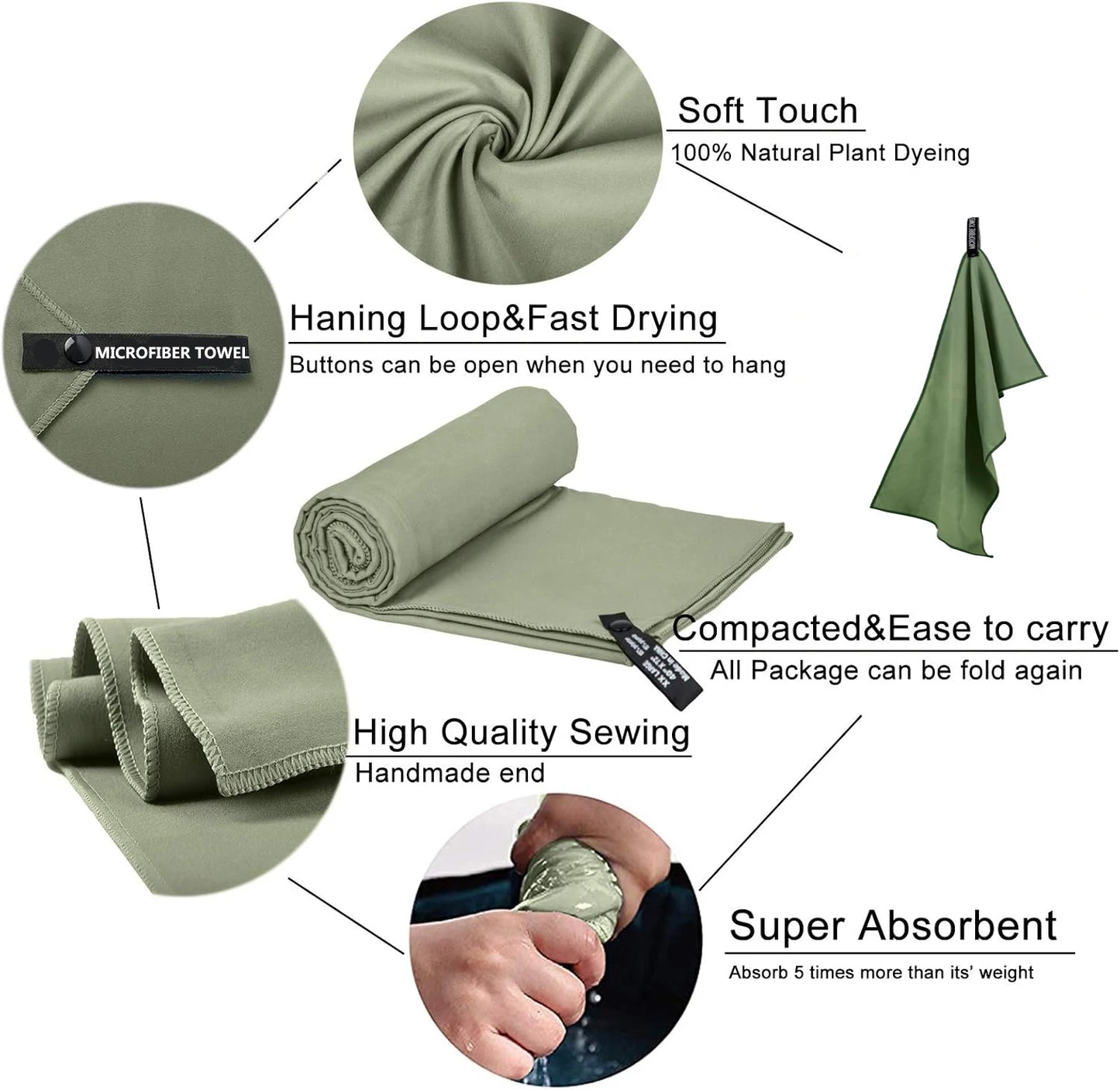 Quick-Drying Microfiber Towel