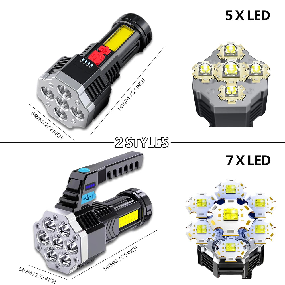 high-power rechargeable LED flashlight