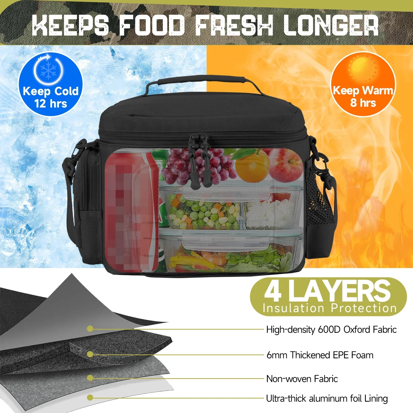 Bag Outdoor Heavy Duty Lunch Box Work