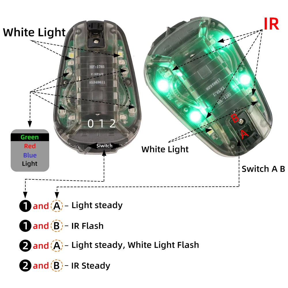 BOOIU Tactical Helmet Light