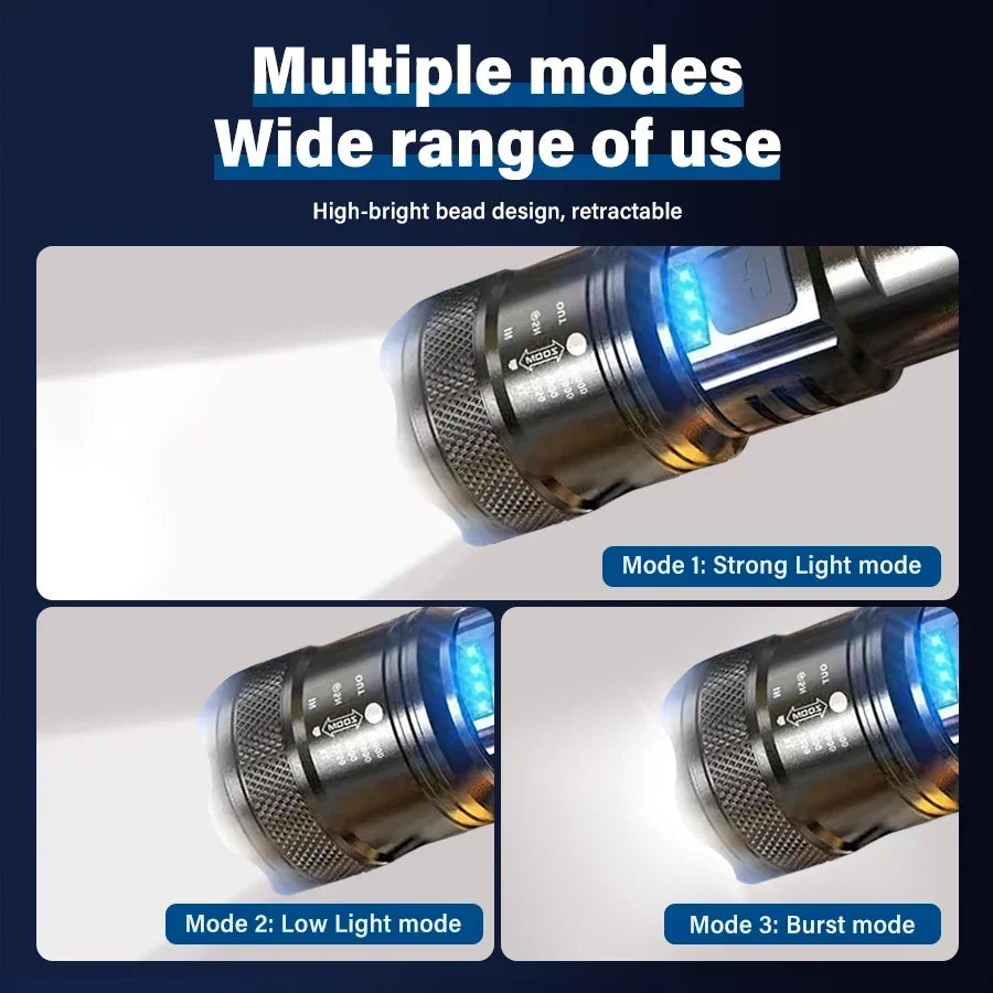 Super Bright LED Flashlight: