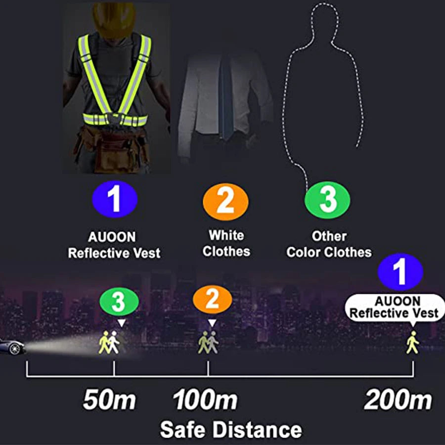 Adjustable Lightweight Reflective Vest