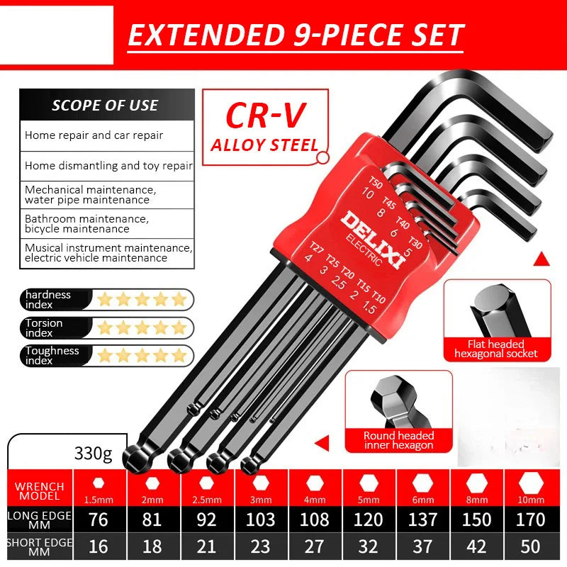 DELIXI ELECTRIC Allen Key Set:
