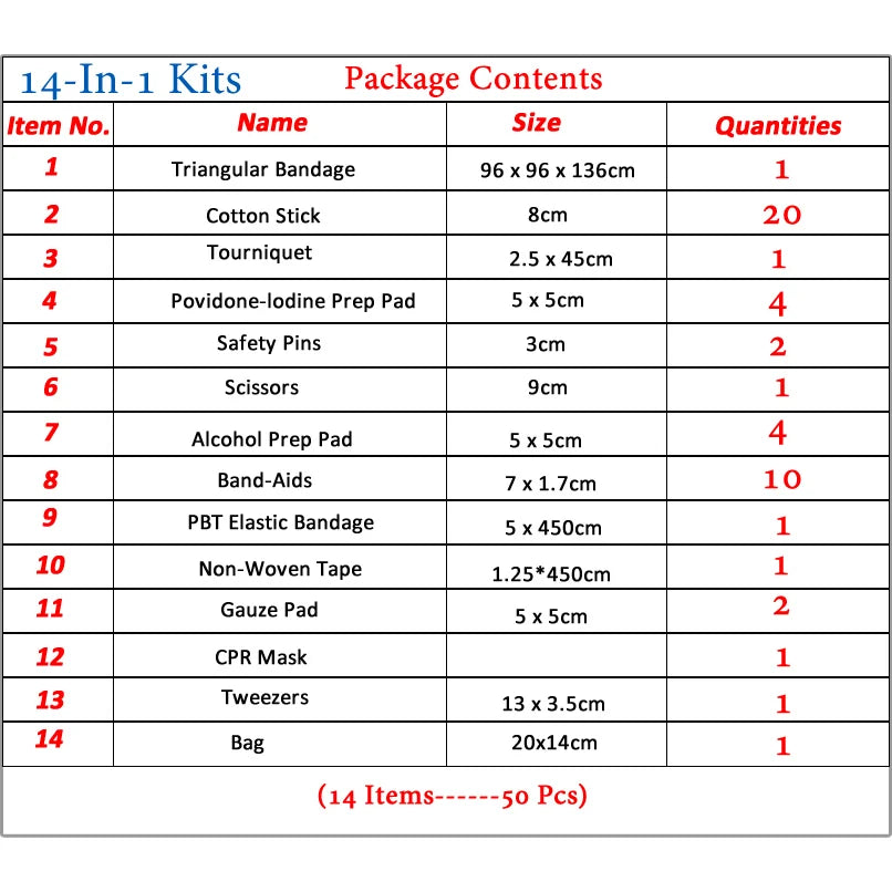 Red Emergency Medical Kit