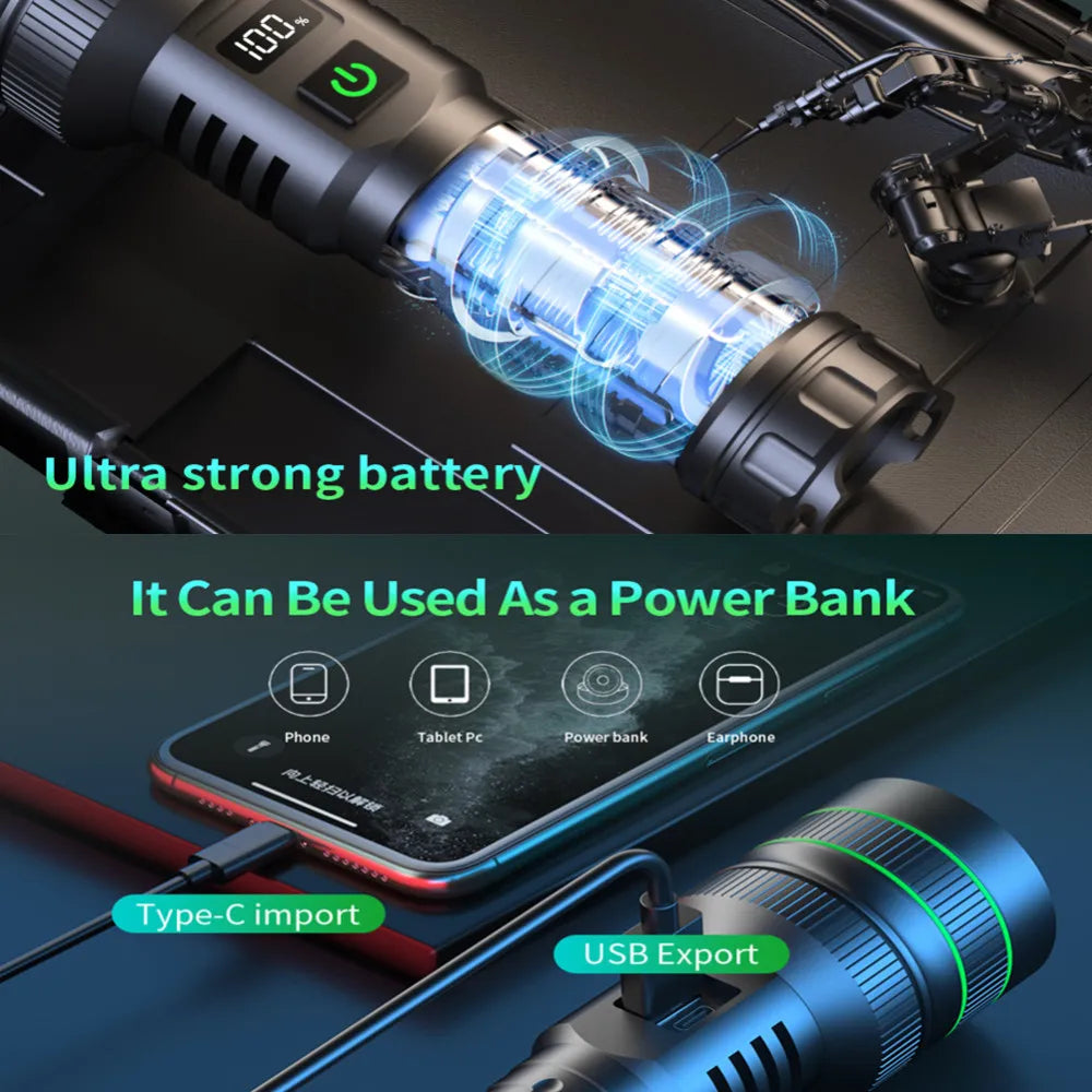 Bright Spotlight Long Range LED Flashlight: