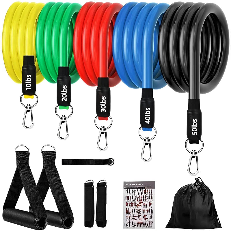 portable resistance bands often sold online for home