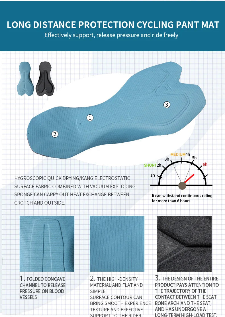 LAMEDA Professional Cycling Bibs for Men